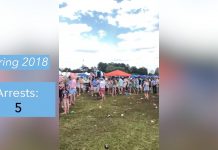 How many People were Arrested/Hospitalized at Foxfield?