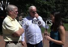 HooPolls: Summer in Cville