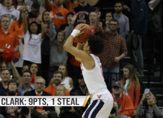 TURBO: UVA Men’s Basketball Smashes Virginia Tech 81-59