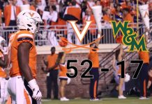 Virginia Dominates William & Mary 52-17