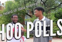 HooPoll: What is UVA Spending $120 Billion On?