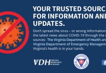 Virginia Fumbles COVID-19 Testing Data